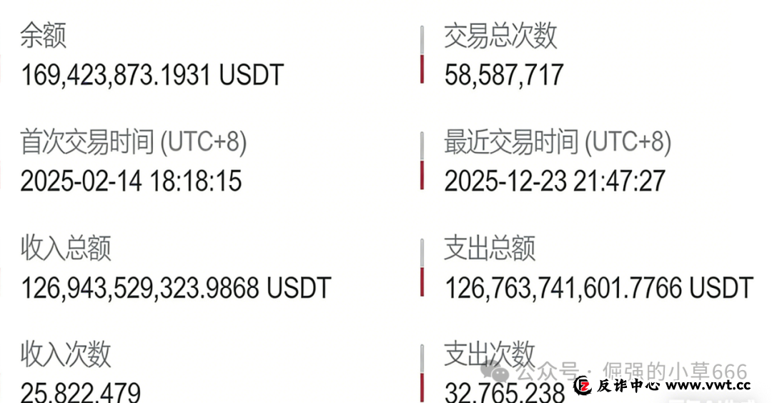 警惕假冒“醒电科技(ChargeSPOT)”:揭秘以共享充电品牌为名的资金盘骗局(5) 警惕假冒“醒电科技(ChargeSPOT)”:揭秘以共享充电品牌为名的资金盘骗局(5)