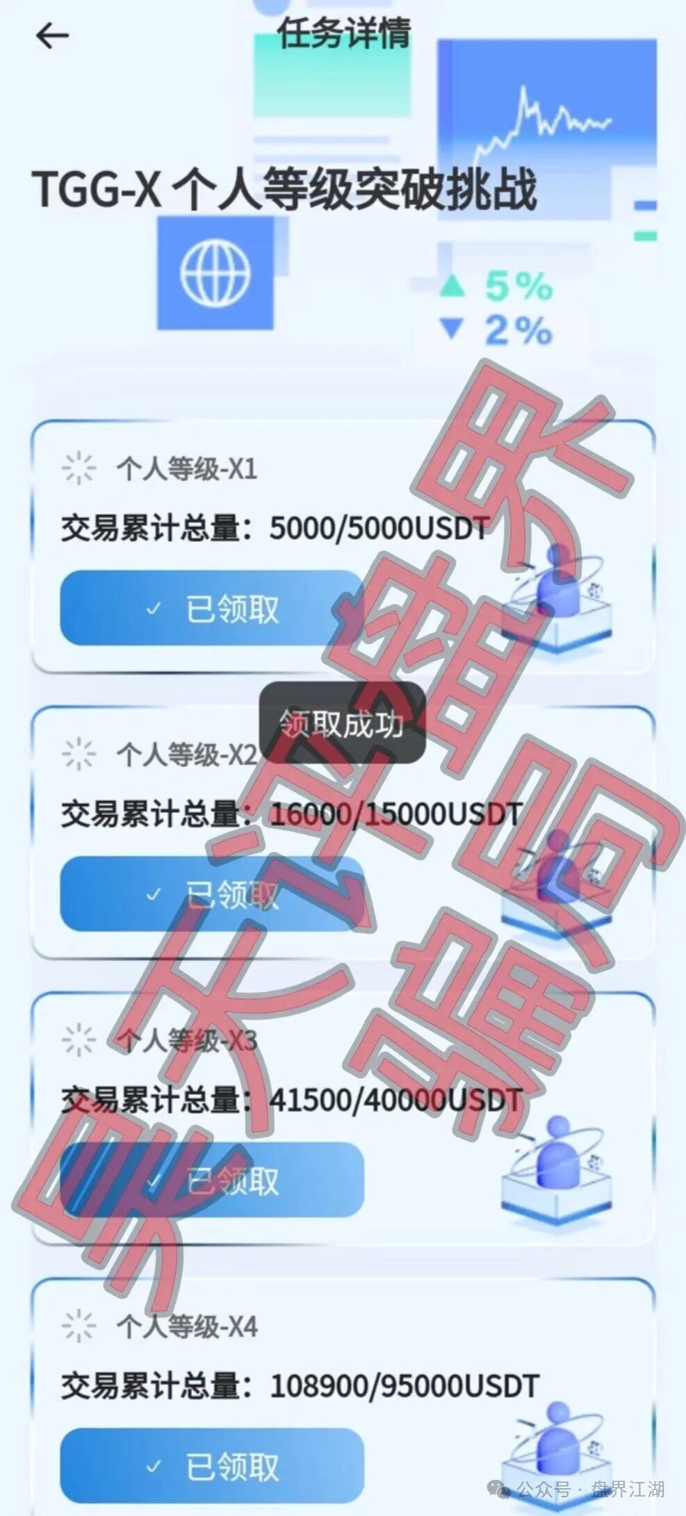 合众远景TGG-X量化骗局,警惕合众远景(深圳)科技孵化器有限公司进行非法集资诈骗活动,即将崩盘跑路!(7) 合众远景TGG-X量化骗局,警惕合众远景(深圳)科技孵化器有限公司进行非法集资诈骗活动,即将崩盘跑路!(7)