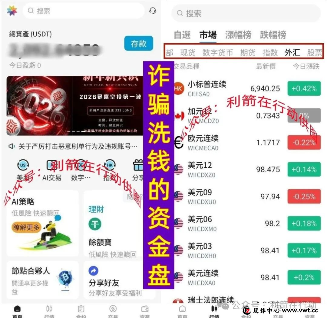 这12个项目都是骗局,赶紧远离,如果已经被骗,赶紧报案!(7) 这12个项目都是骗局,赶紧远离,如果已经被骗,赶紧报案!(7)