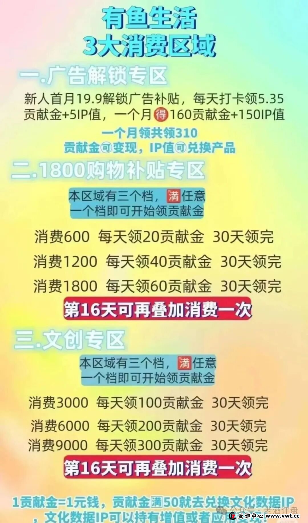 扒皮 “有鱼生活”:披着电商外衣的互助资金盘,别被割韭菜!(4) 扒皮 “有鱼生活”:披着电商外衣的互助资金盘,别被割韭菜!(4)