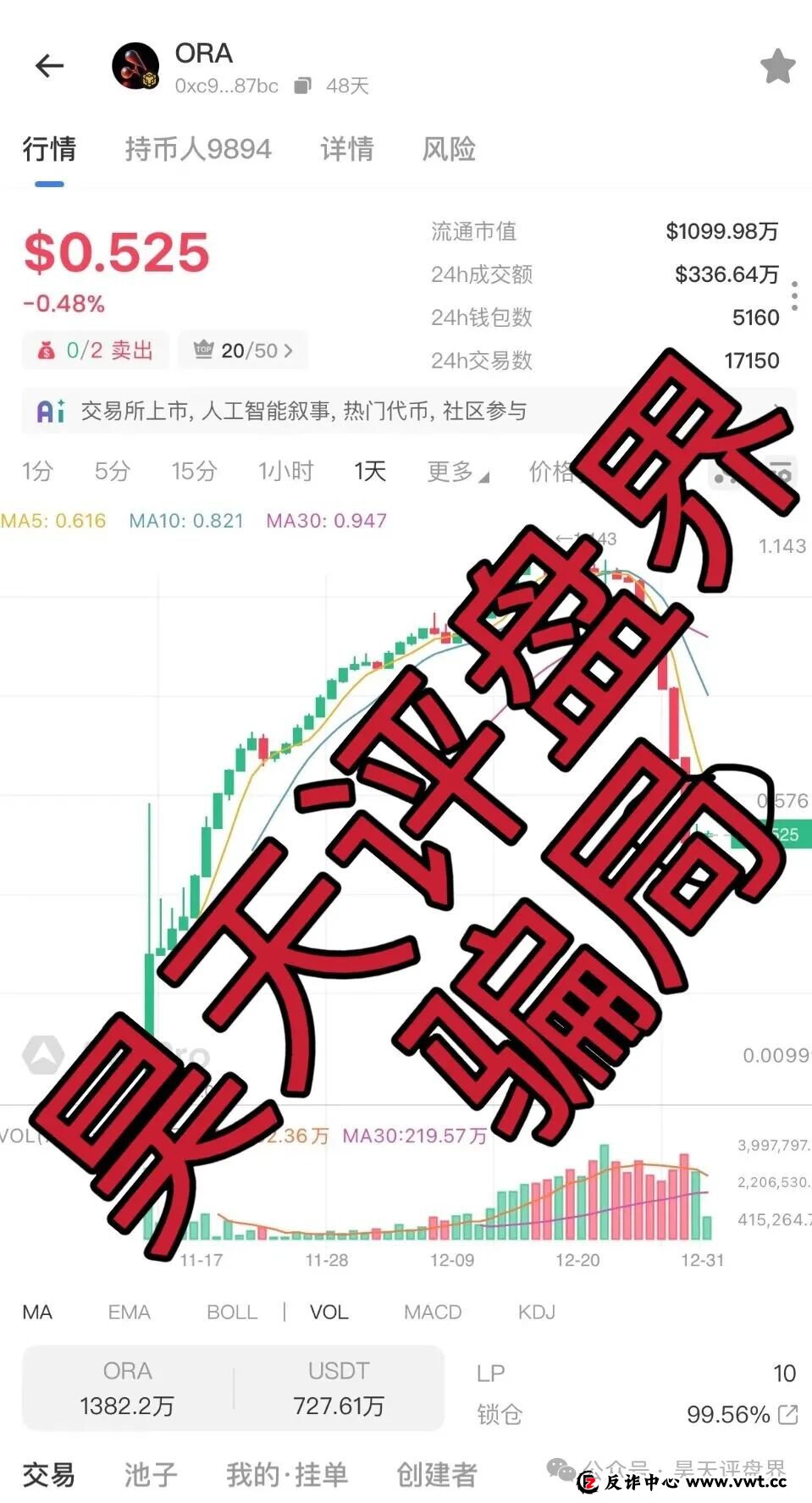 【曝光】赶紧远离!安裕财富,德信资本,VT交易所,TM交易所...这8个项目都是诈骗,要收割跑路了,别再被骗了!(7) 【曝光】赶紧远离!安裕财富,德信资本,VT交易所,TM交易所...这8个项目都是诈骗,要收割跑路了,别再被骗了!(7)