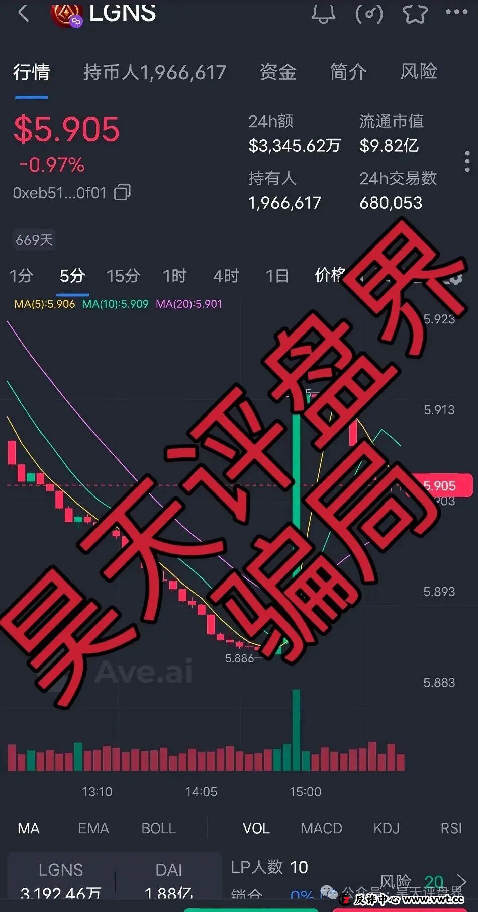 【曝光】赶紧远离！安裕财富，德信资本，VT交易所，TM交易所...这8个项目都是诈骗，要收割跑路了，别再被骗了！