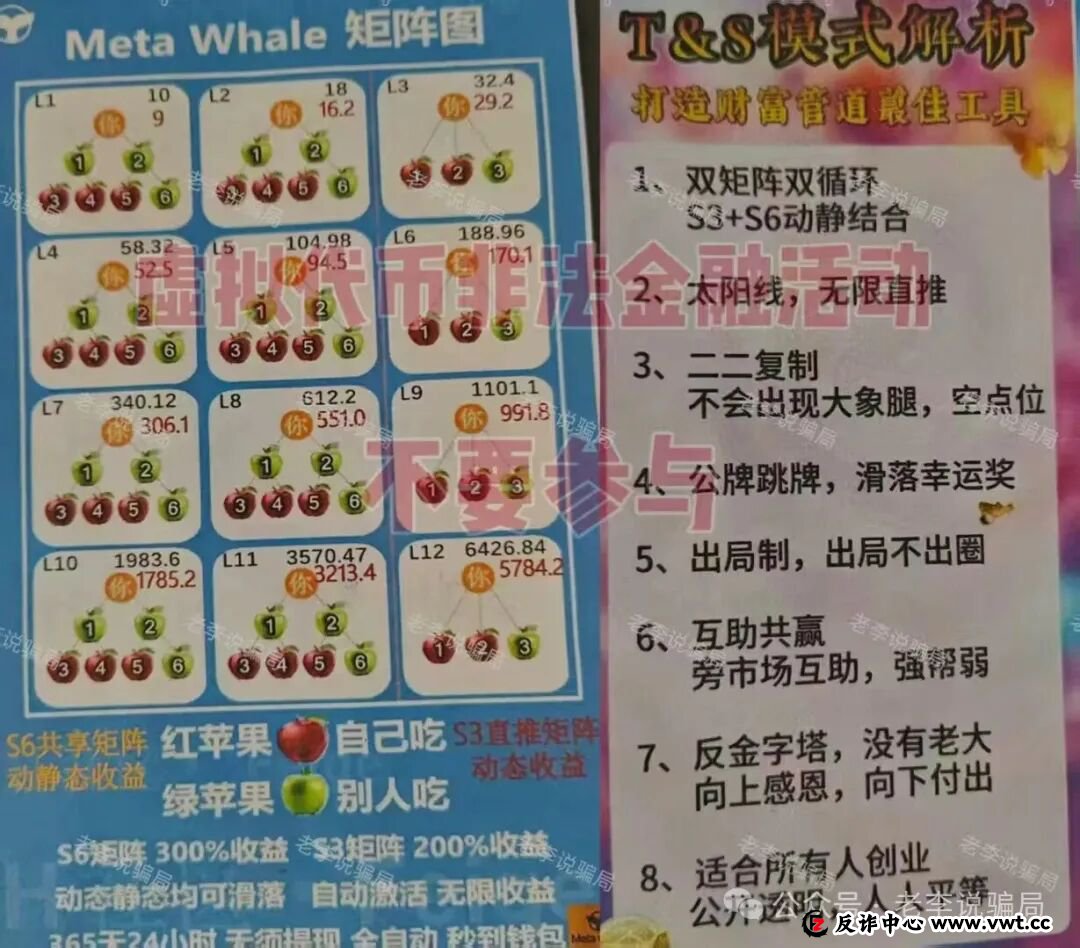 注意!这些“坑人项目”又开始割韭菜了,速看避雷,千万别碰!(8) 注意!这些“坑人项目”又开始割韭菜了,速看避雷,千万别碰!(8)