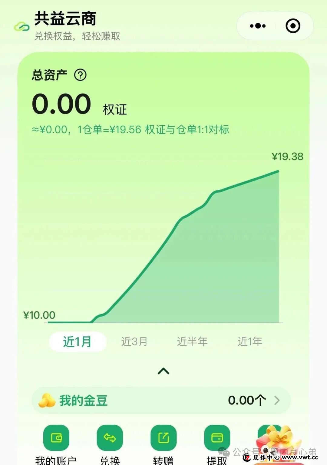 警惕“共益星球”绿色积分骗局,从背景和资料都是唬人和造假,不要被利润蒙蔽双眼。(5) 警惕“共益星球”绿色积分骗局,从背景和资料都是唬人和造假,不要被利润蒙蔽双眼。(5)