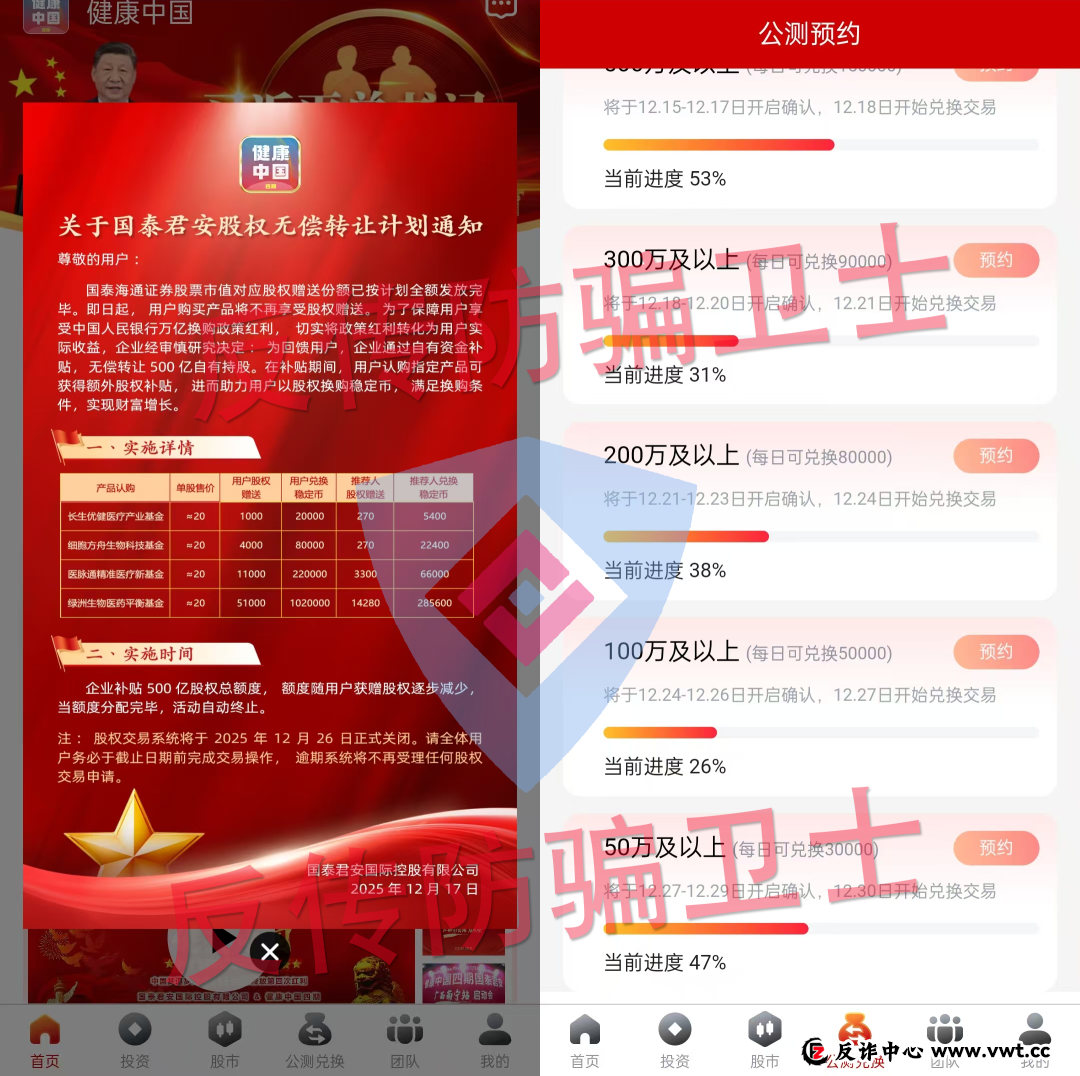 全崩了!9个骗局反复“收割”!不听劝的都“血本无归”!(6) 全崩了!9个骗局反复“收割”!不听劝的都“血本无归”!(6)