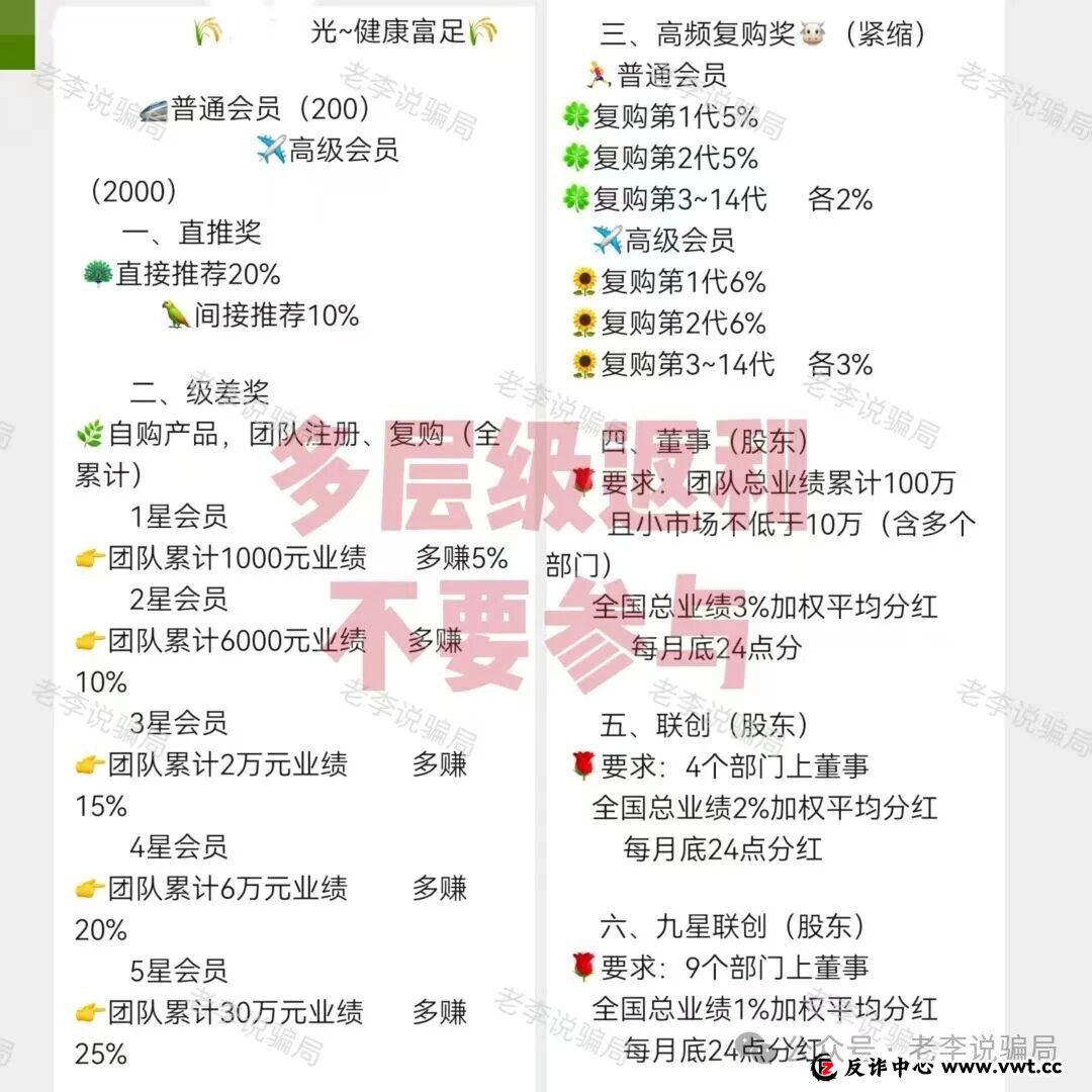 致所有在“奇易时光”门口张望的人:这三句话,能帮你省下2000块钱的“学费”(2) 致所有在“奇易时光”门口张望的人:这三句话,能帮你省下2000块钱的“学费”(2)