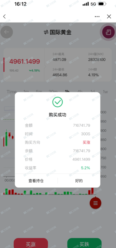 我遇到杀猪盘了，对方用的是中航证券