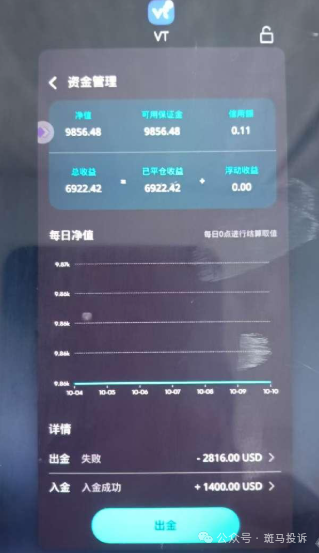 又一家盈利6922美金却无法出金？【VT markets】这家平台以＂交易异常＂为由拖延数月