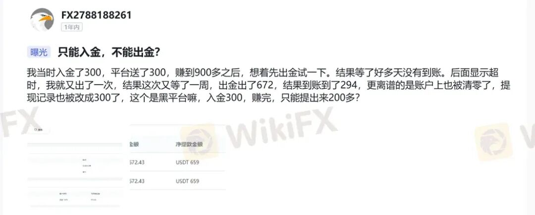 “想也有罪” Bridge Markets平台以“试图违规”为由任意扣留客户资金