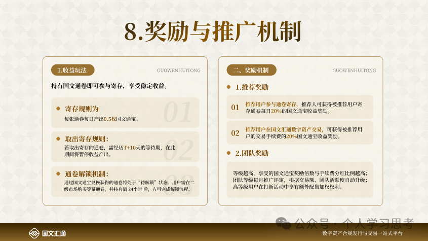 风控:“国文汇通”-挂靠苏大强文交所的资金盘(8) 风控:“国文汇通”-挂靠苏大强文交所的资金盘(8)