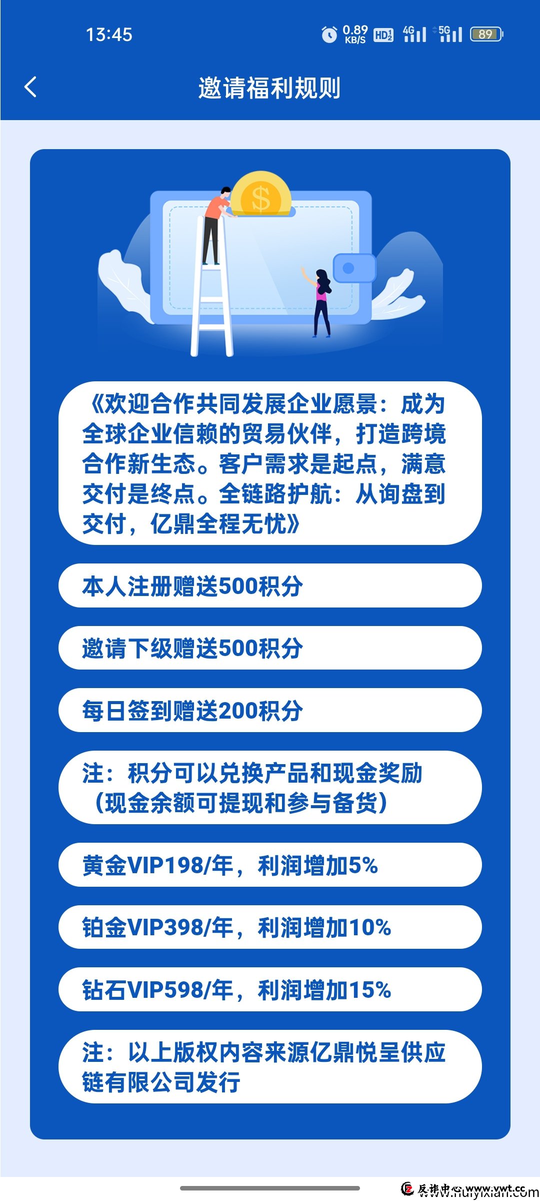 深度起底“亿鼎悦呈”：一边是高大上的“全球供应链”，一边是低端“签到盘”，谁在说谎？