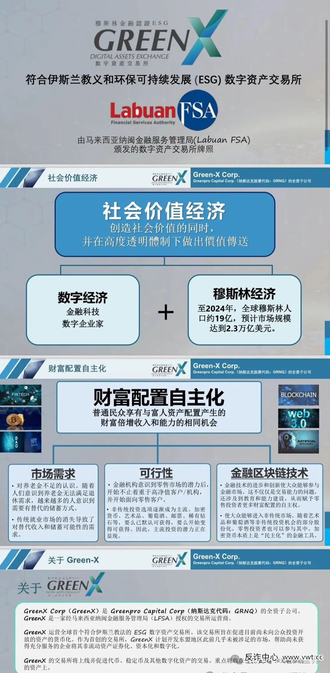 真假“GreenX”大起底：一个在格陵兰挖矿，一个在中国“割韭菜”，你分得清吗？