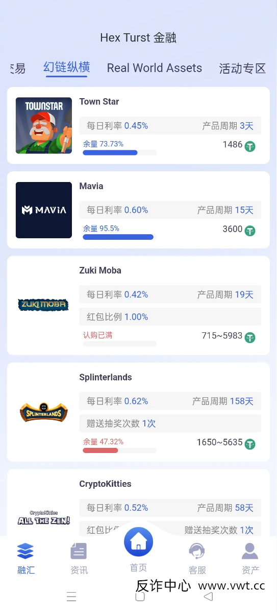 紧急！博睿联合“单割”进行时：已有大户被踢，提现变“镜花水月”！