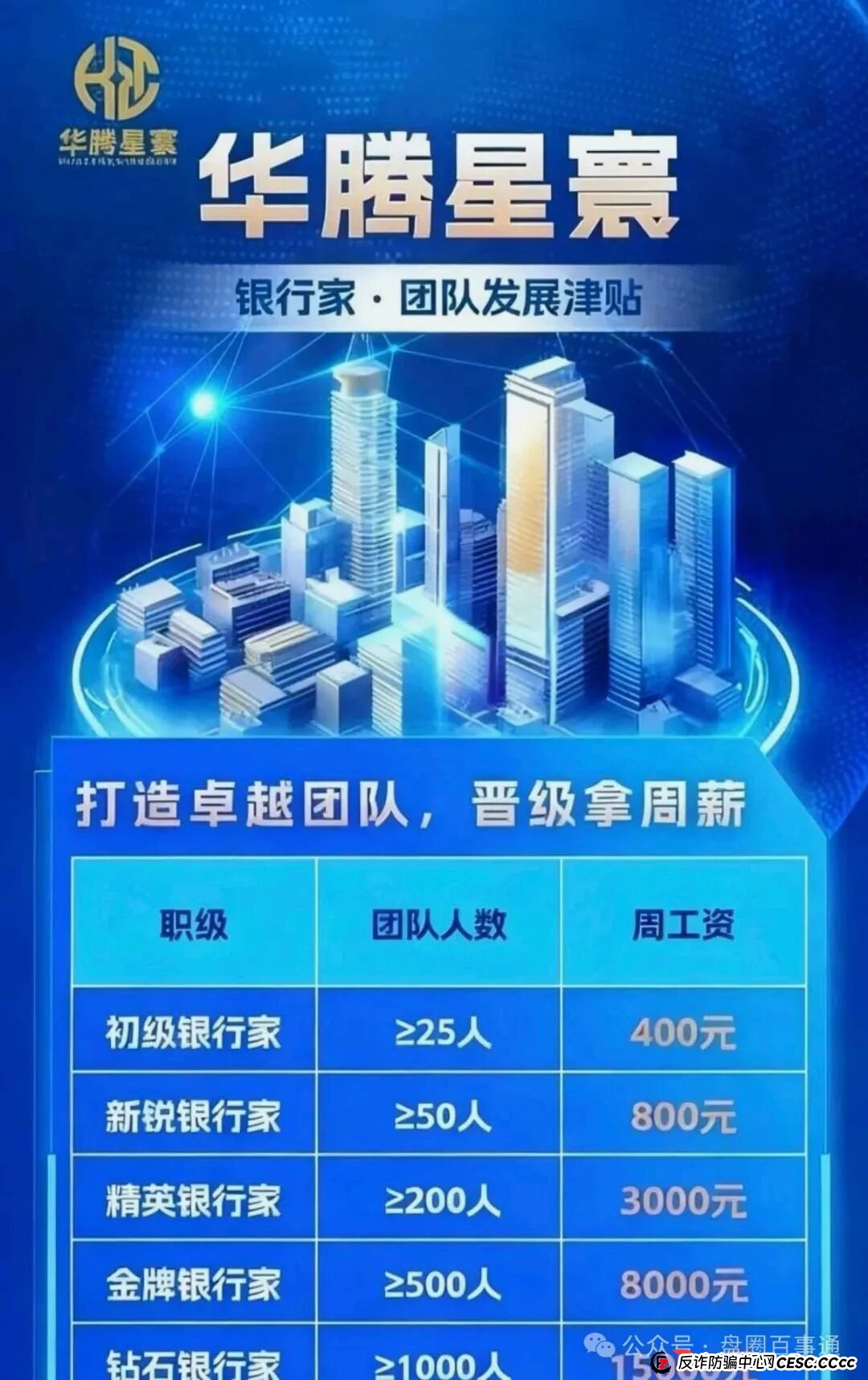 老李反诈:技术流拆解“华腾星寰”——那些你看不见的“后台操作”,才是真正的杀招(2) 老李反诈:技术流拆解“华腾星寰”——那些你看不见的“后台操作”,才是真正的杀招(2)