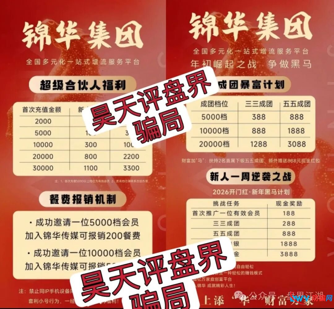 从“反诈联盟”到“用户投诉”：多方实锤，坐实“香港锦华科技”资金盘骗局