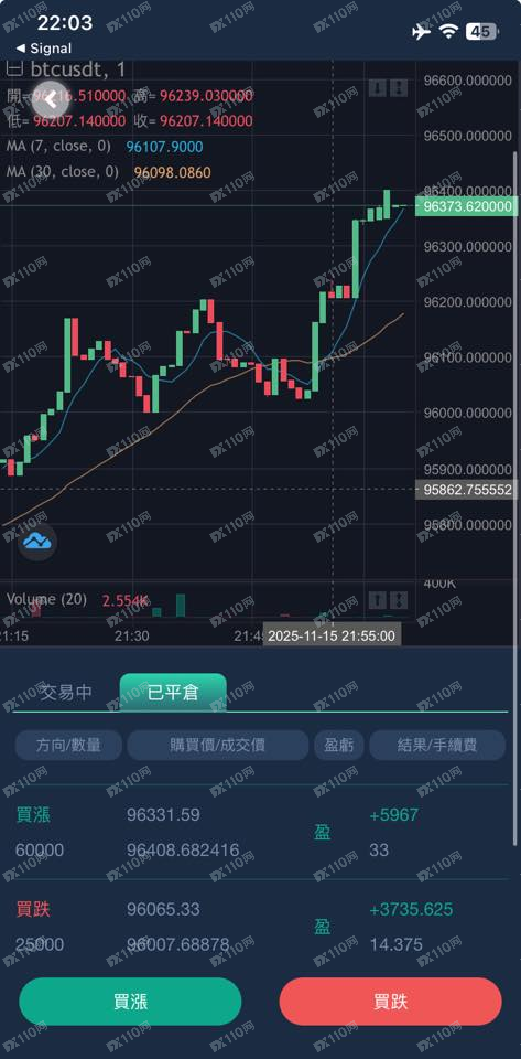 Dex-Trade交易平台诈骗