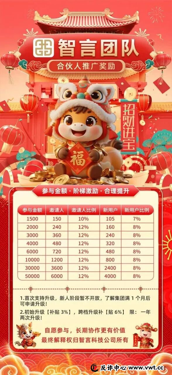 老李十年的经验总结：看一个项目是不是骗局，别听他说了什么，要看他“不敢”说什么