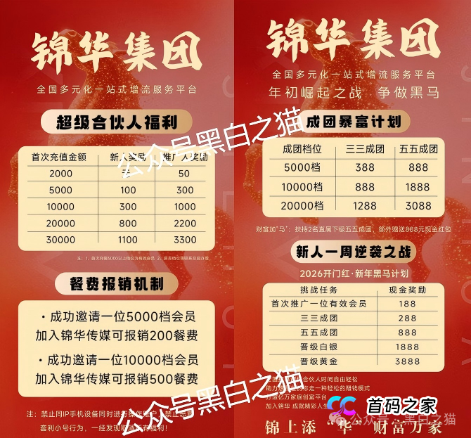 “锦华传媒”借用流量噱头起盘，实则换汤不换药还是涉诈项目......