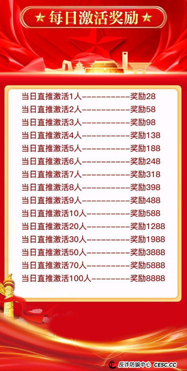 从“养猪”到“杀猪”：“中洲联储”崩盘倒计时，你还在往里冲吗？