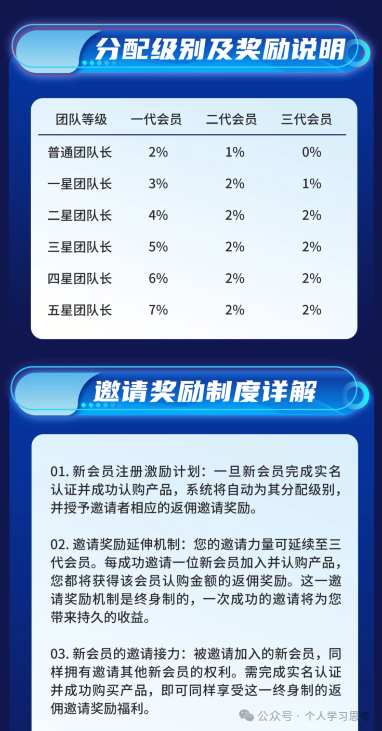 别让“熟人”这两个字,成了扎向你最亲之人的刀——“蓝池资本”背后的社交传销链(7) 别让“熟人”这两个字,成了扎向你最亲之人的刀——“蓝池资本”背后的社交传销链(7)