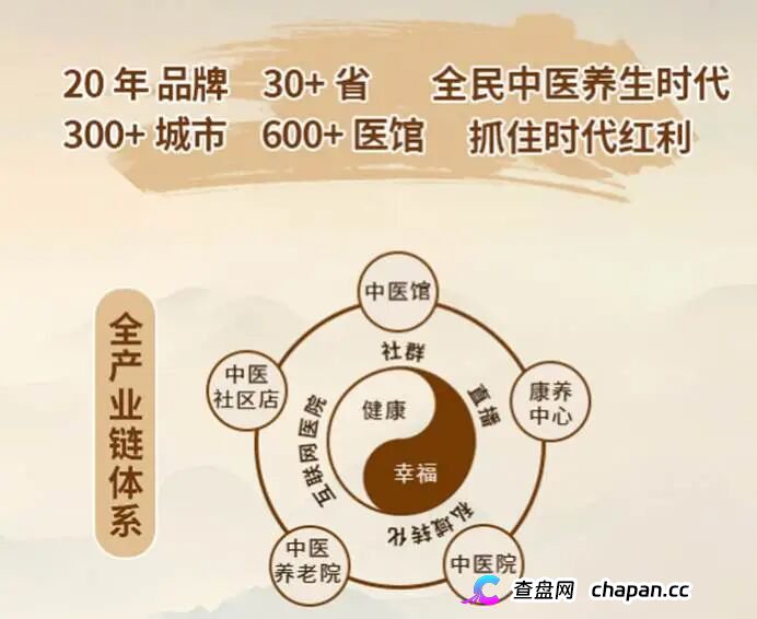 “医托骗局”成品牌标签,谁在撕裂德元升?(2) “医托骗局”成品牌标签,谁在撕裂德元升?(2)