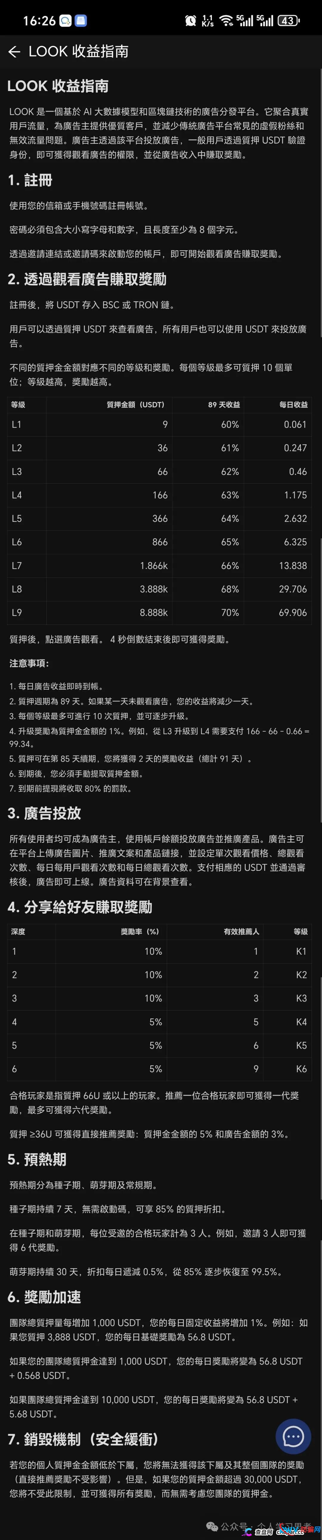 紧急预警!LOOK质押盘最晚撑到8月,再拖就是接盘侠(2) 紧急预警!LOOK质押盘最晚撑到8月,再拖就是接盘侠(2)