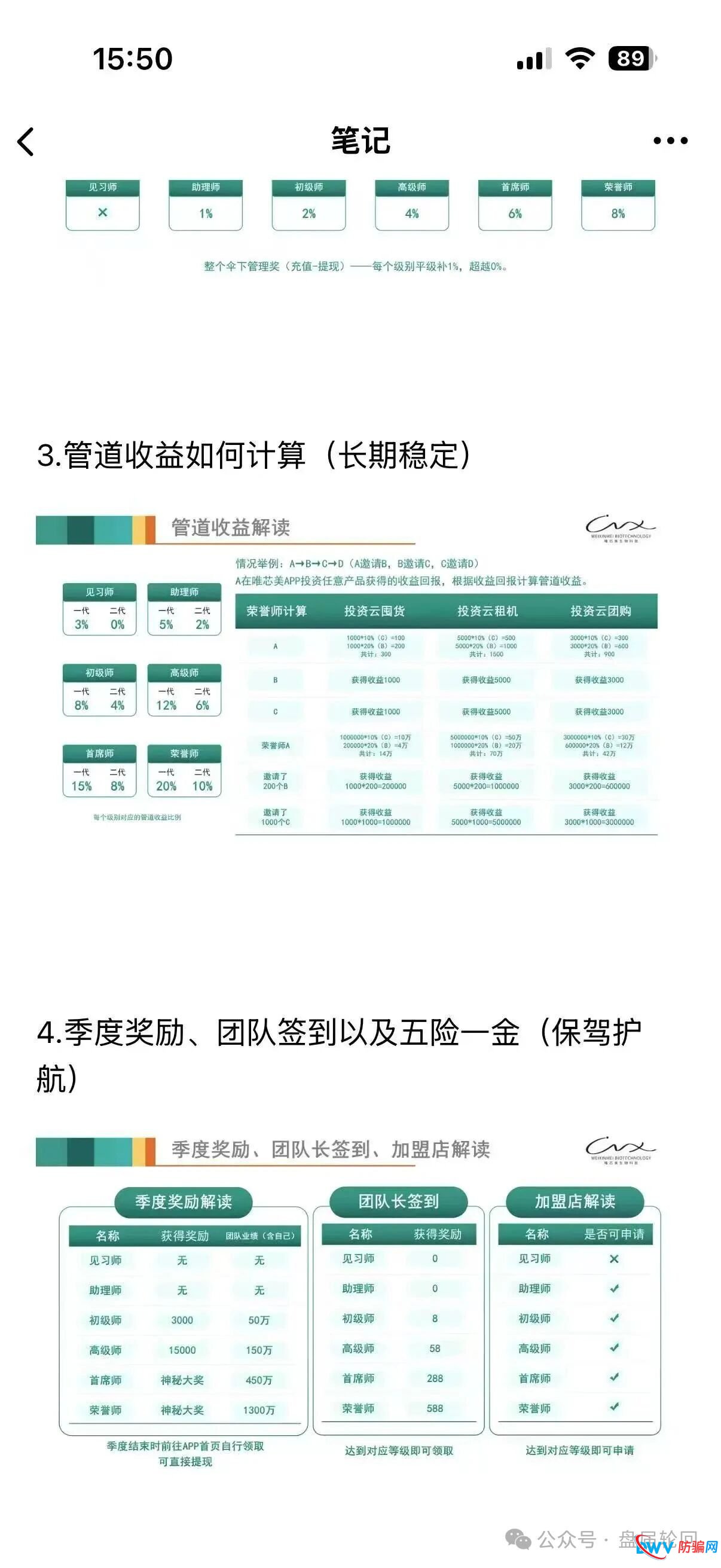 从“贪欲”到“绝望”——“唯芯美”如何一步步吃掉你的血汗钱(4) 从“贪欲”到“绝望”——“唯芯美”如何一步步吃掉你的血汗钱(4)