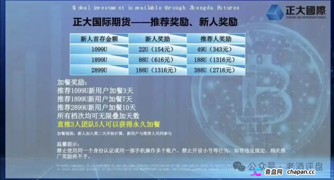 “正大期货-鸿运万交所”连环骗局，网推拉客，快杀收割毫不手软！！