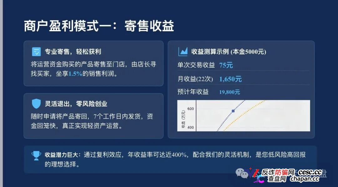 梓塬数科技九级传销黑塔现形!加盟拉人头三级返佣,直推一人提成千分之五,店长层层抽血全链已踩组织、领导传销活动罪红线!刑法224条十五年顶格审判就等你崩盘!(3) 梓塬数科技九级传销黑塔现形!加盟拉人头三级返佣,直推一人提成千分之五,店长层层抽血全链已踩组织、领导传销活动罪红线!刑法224条十五年顶格审判就等你崩盘!(3)