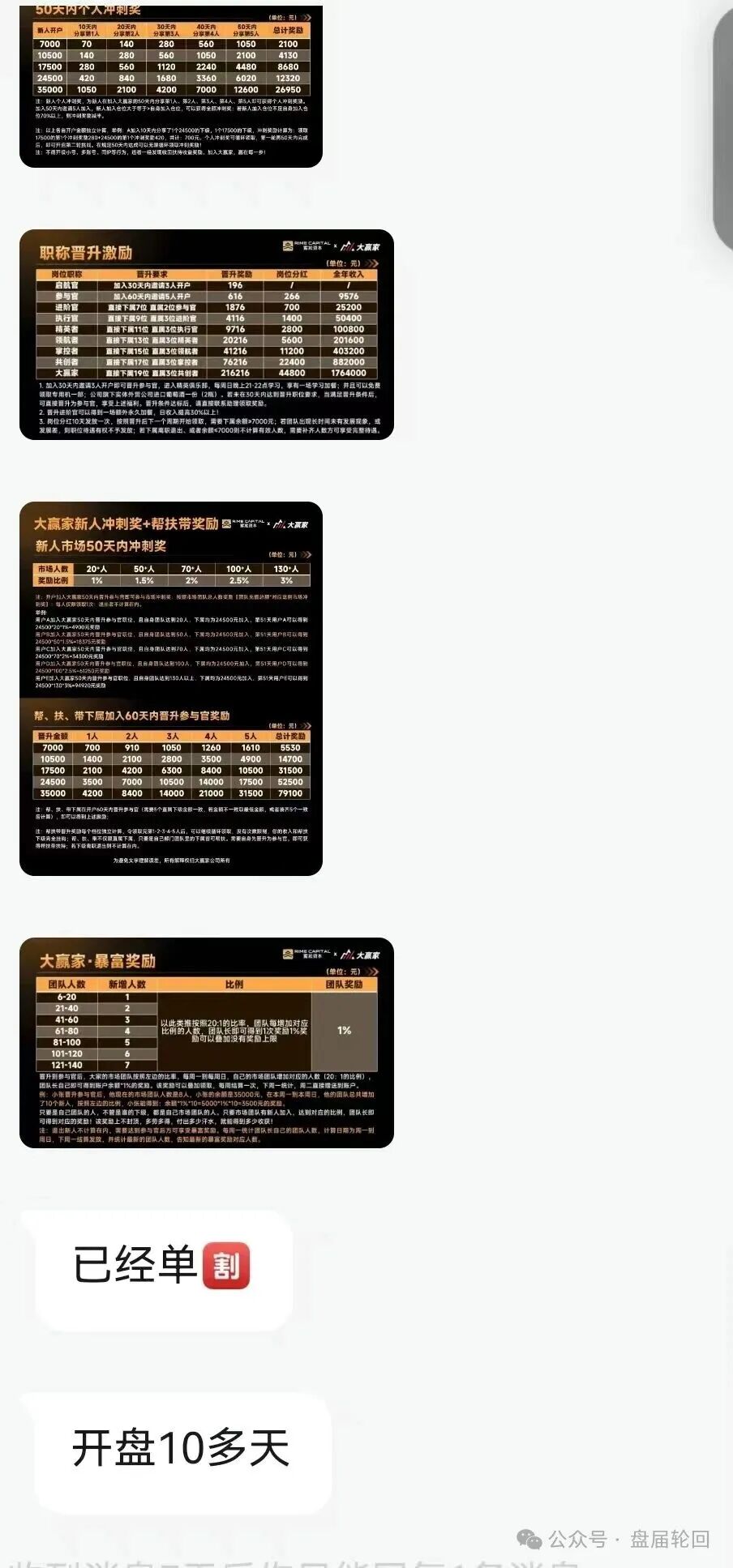 快杀盘、短命盘，入局必血亏！警惕“拓界资本”“雾凇资本”这类赠送团队长底仓的骗局