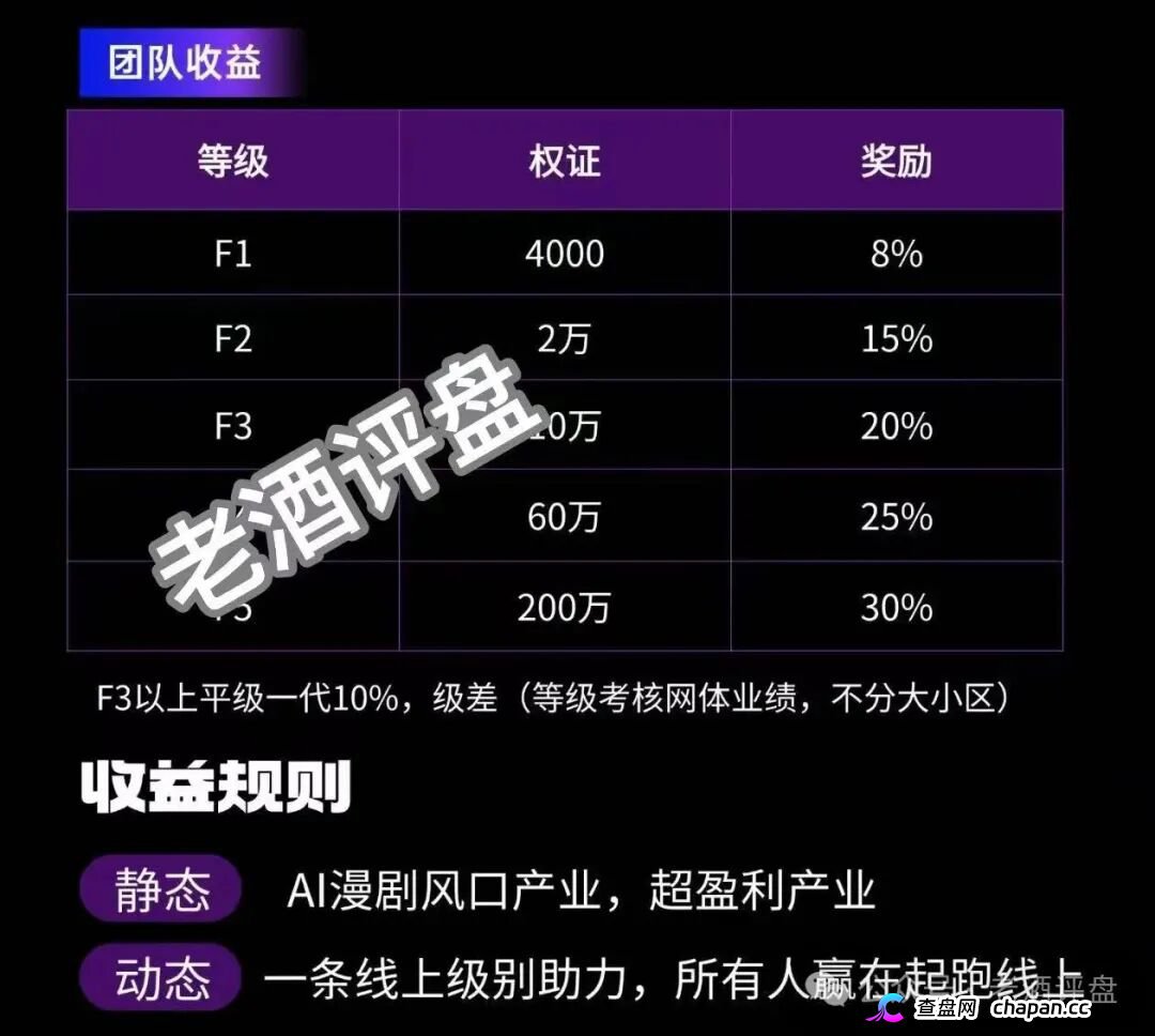 AI芯漫不只是骗本金!实名认证+银行卡绑定+身份证上传,你的所有隐私正在被操盘手打包卖进暗网!(3) AI芯漫不只是骗本金!实名认证+银行卡绑定+身份证上传,你的所有隐私正在被操盘手打包卖进暗网!(3)