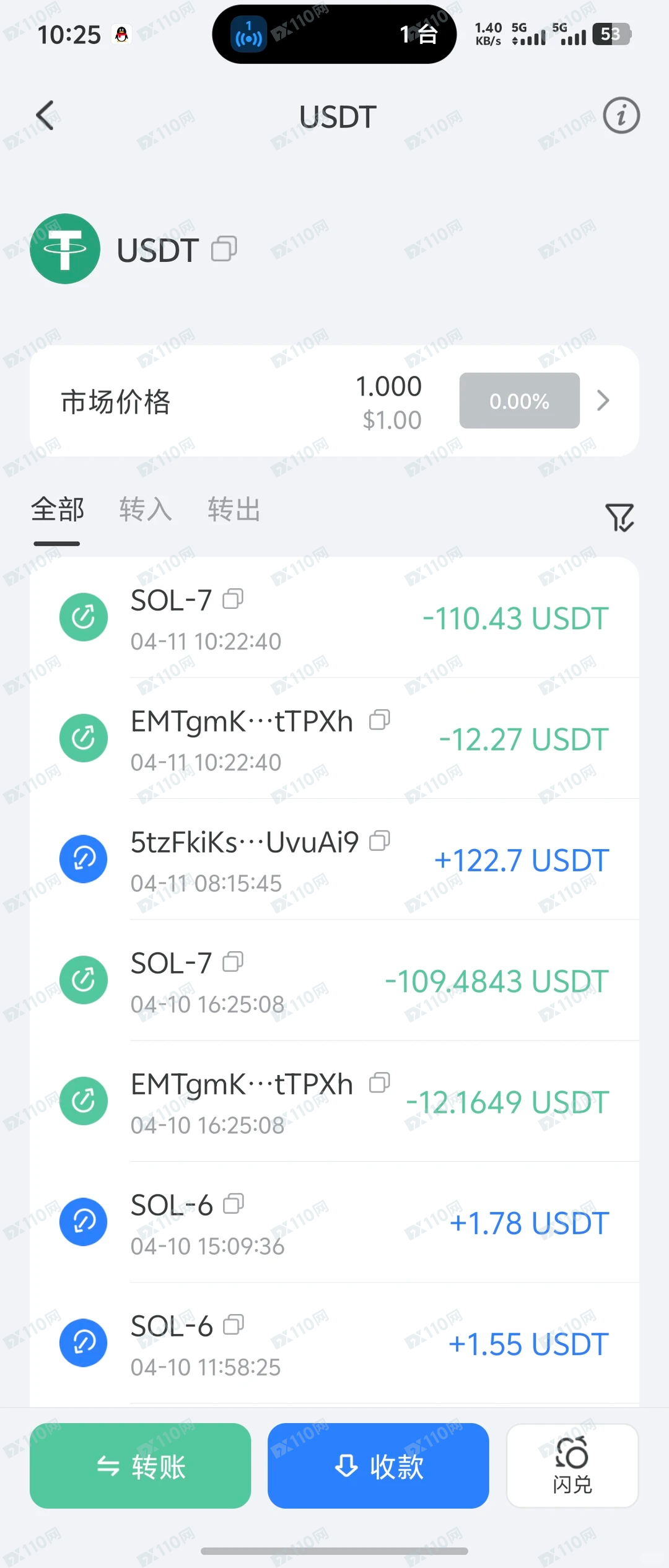 TokenPocket的sol链持币生息项目杀猪盘