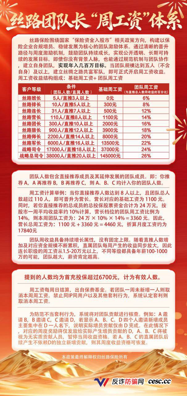 丝路保险互助盘骗局揭秘,瞒不住了!上线不到三个月 —是正规平台吗(2) 丝路保险互助盘骗局揭秘,瞒不住了!上线不到三个月 —是正规平台吗(2)
