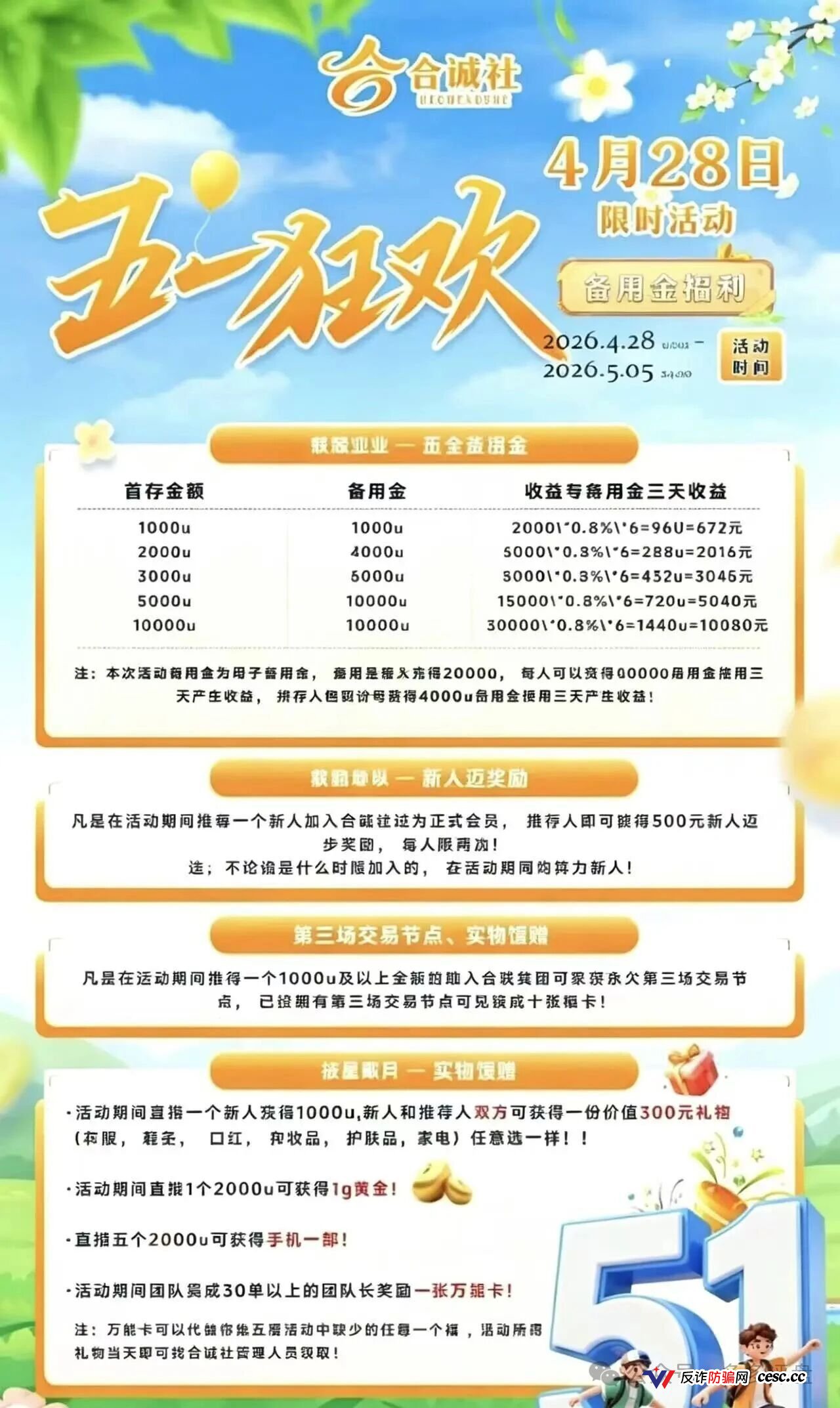 合诚社（环宇汇交易所）被两家反诈公众号同日曝光——强制拉人、限时活动、拒不提现，证据链完整