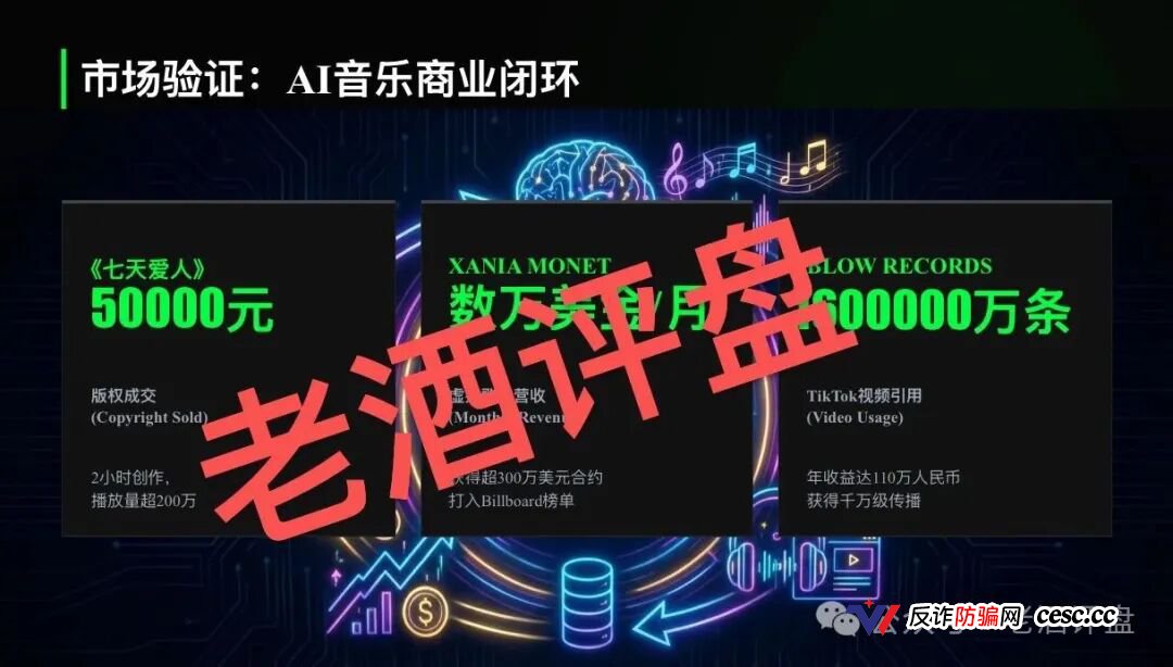 ＂鲸鱼音乐＂披着AI音乐外衣的资金盘——日收益1.5%的数学骗局，算算多久崩盘