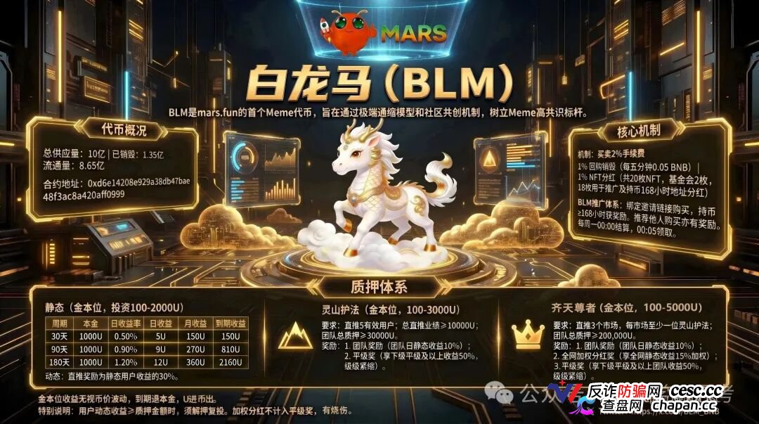 白龙马（BLM）——最后通牒：2026年6月前必须全额提现，别贪后面那点收益！