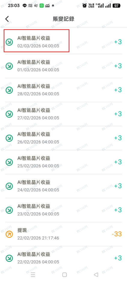 AI晶片交易所是诈骗！