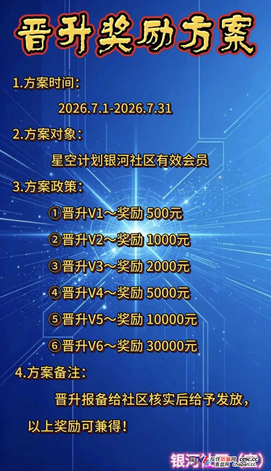 查无此“基金会”｜星空计划SUN代币：一张MSB牌照几百美元，你信的是Web3还是空气？