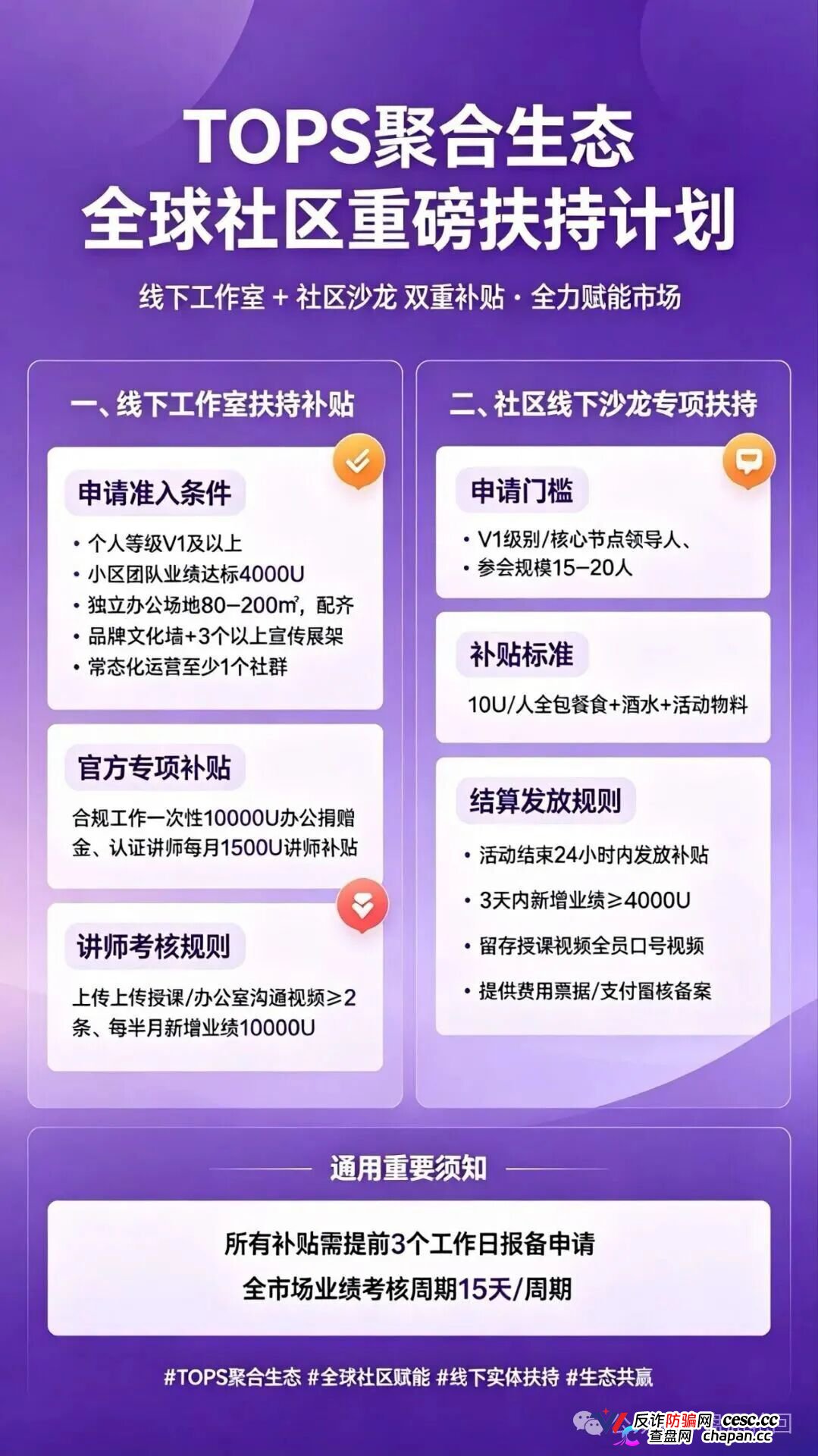 TOPS聚合生态｜V1升V4要拉多少人？百城联动线下沙龙，签的是业绩军令状还是传销罪证？