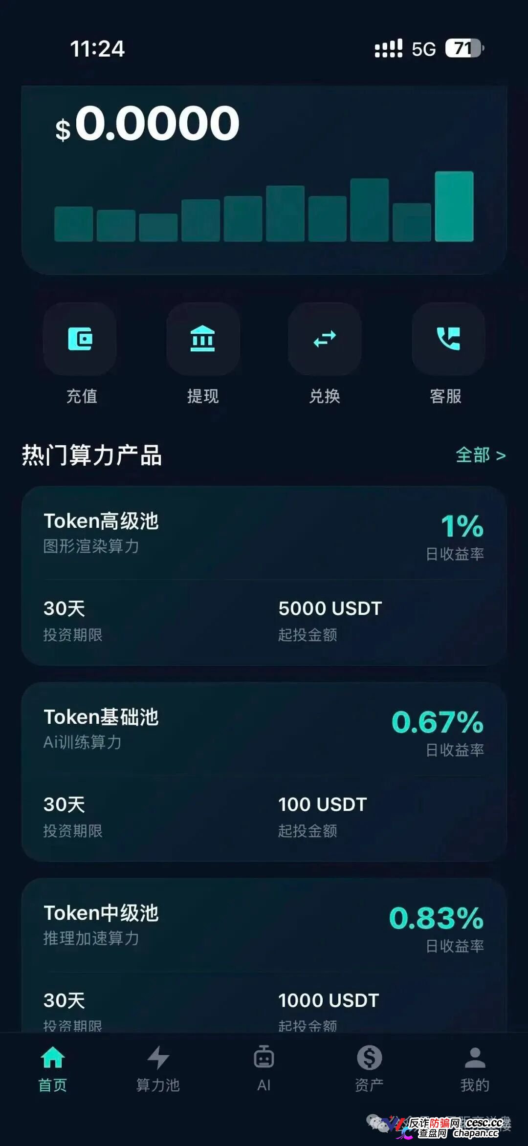 月化30%、30天返本｜Nexus Ai：瑶总改名王皓临，换完马甲就收割