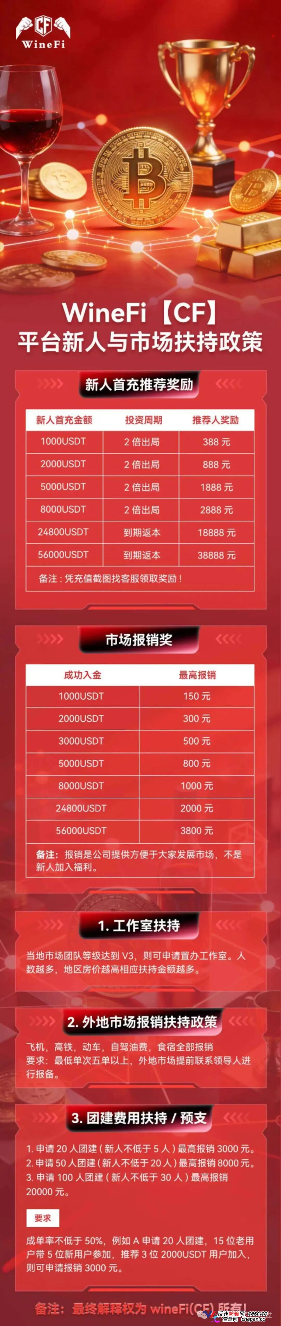 查无此“酒庄”——WineFi的全球百大酒庄直采,仓库在操盘手的电脑里(2) 查无此“酒庄”——WineFi的全球百大酒庄直采,仓库在操盘手的电脑里(2)