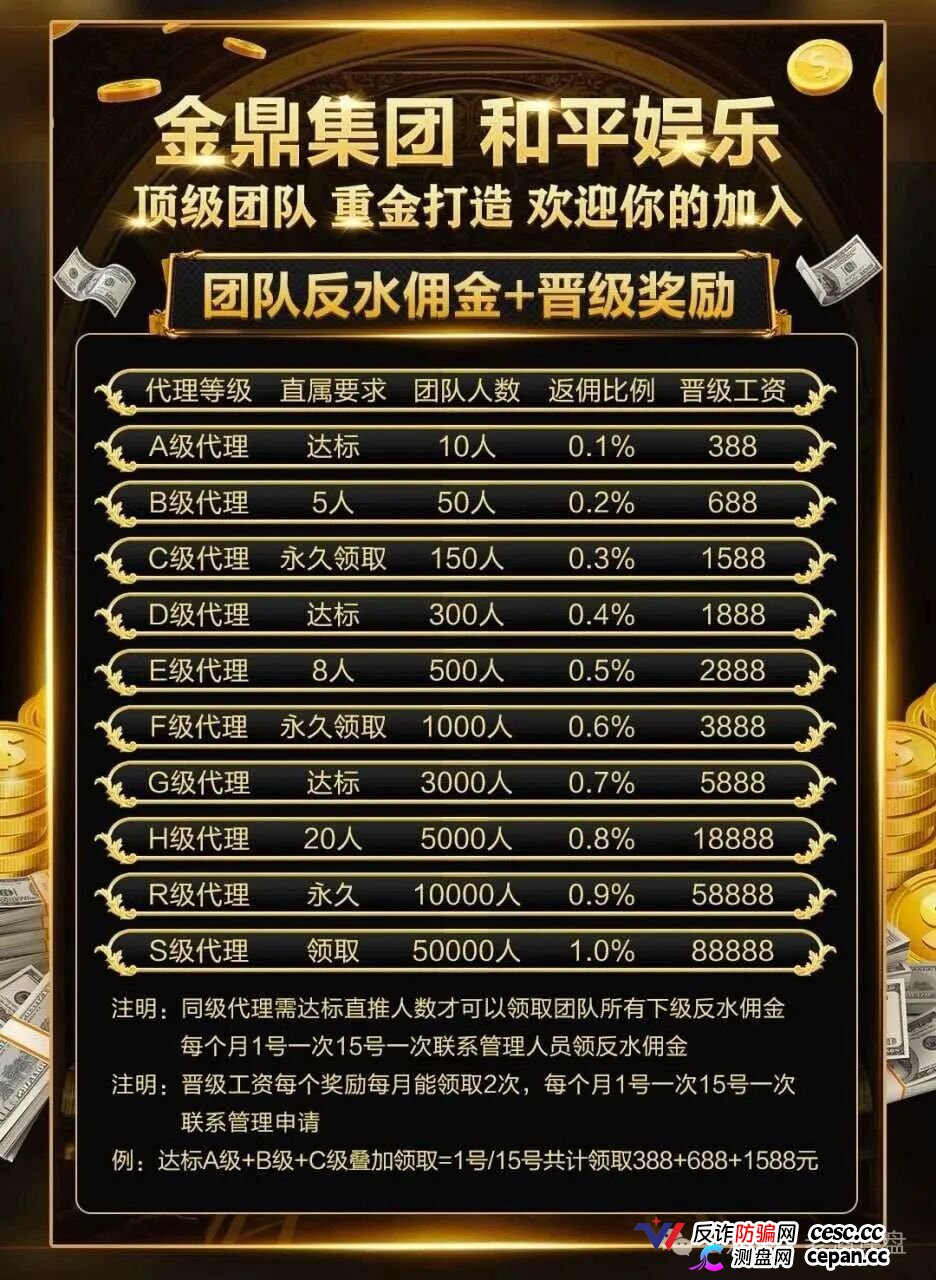 深度曝光｜“金鼎集团和平娱乐”倍投陷阱：9.6倍赔率全是后台操控，连输四期爆仓清零——提现？流水不足+账号异常+直接封禁