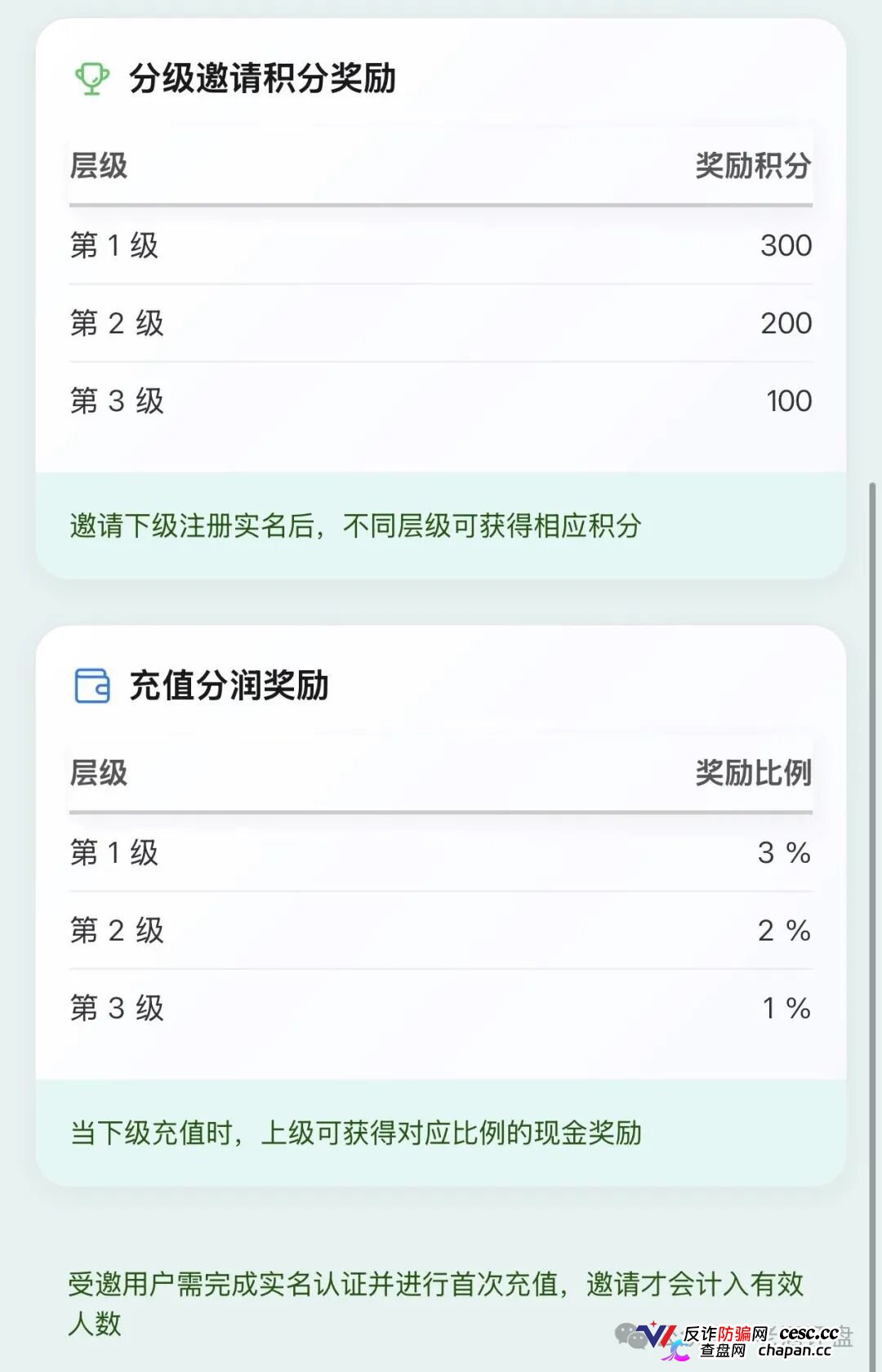 云投农林照抄国企资料就敢自称国资项目,真国企从未搞过USDT理财更没拉过头(5) 云投农林照抄国企资料就敢自称国资项目,真国企从未搞过USDT理财更没拉过头(5)