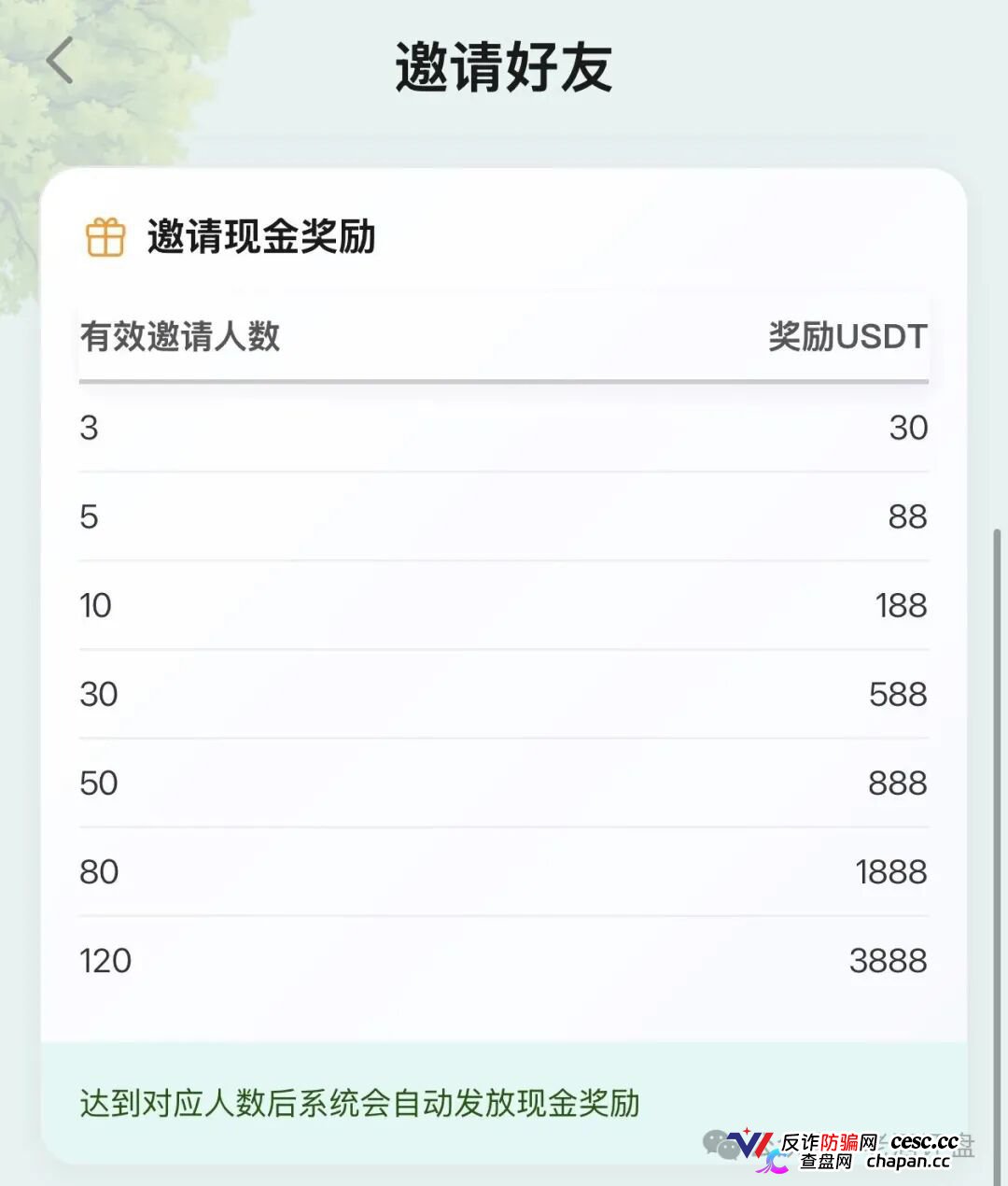 云投农林照抄国企资料就敢自称国资项目,真国企从未搞过USDT理财更没拉过头(4) 云投农林照抄国企资料就敢自称国资项目,真国企从未搞过USDT理财更没拉过头(4)