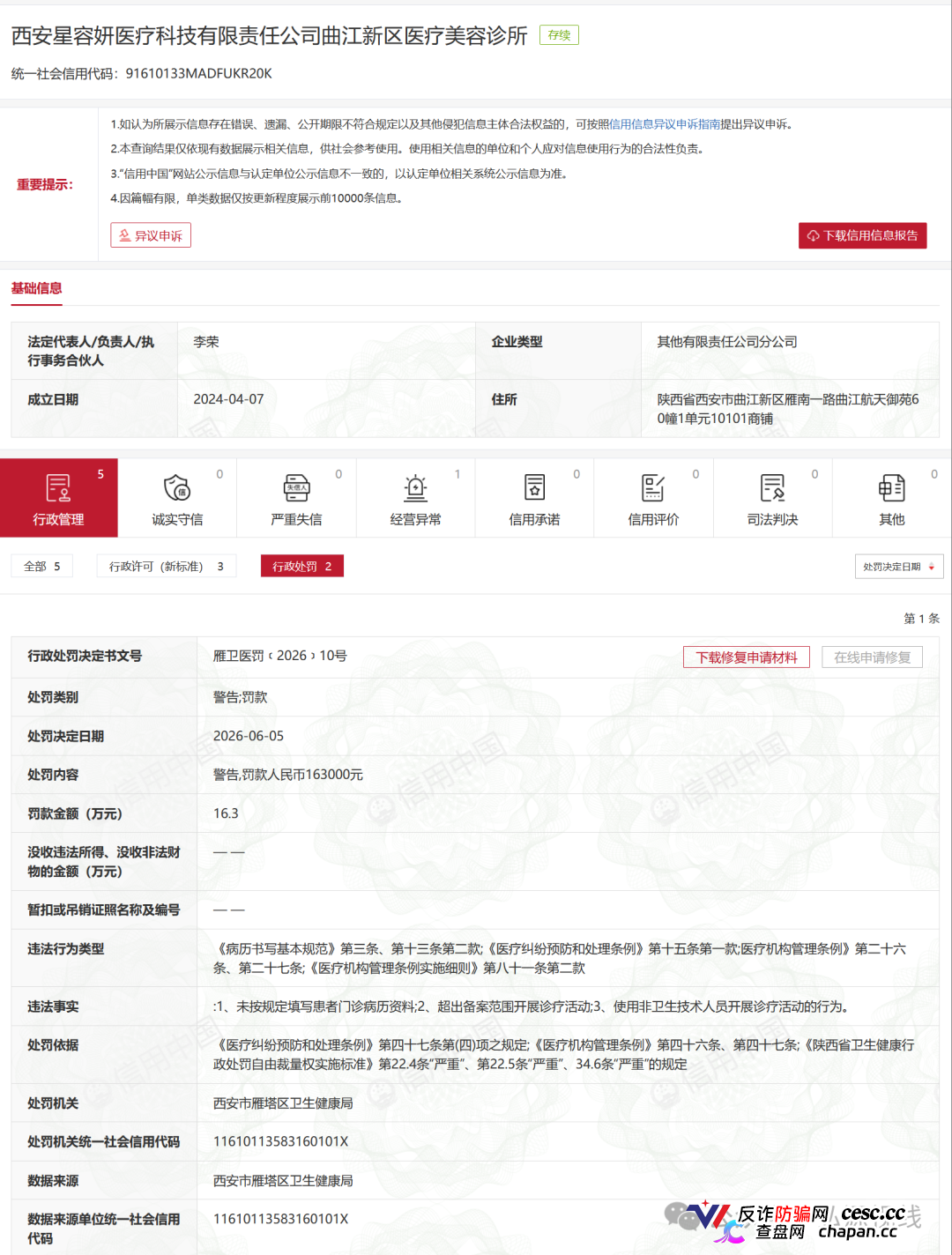 屡罚不改！西安星容妍曲江医美诊所再遭重罚，三项违规触碰医美安全红线