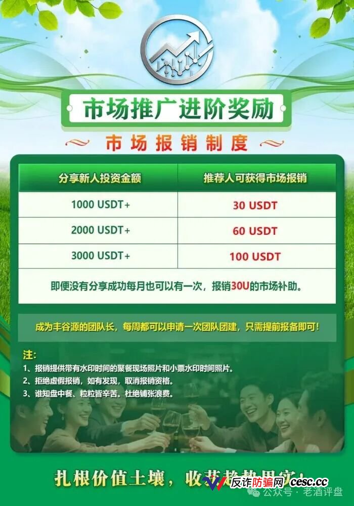 起底丰谷源：日化1-2%庞氏收割，跟单盘已入高危期