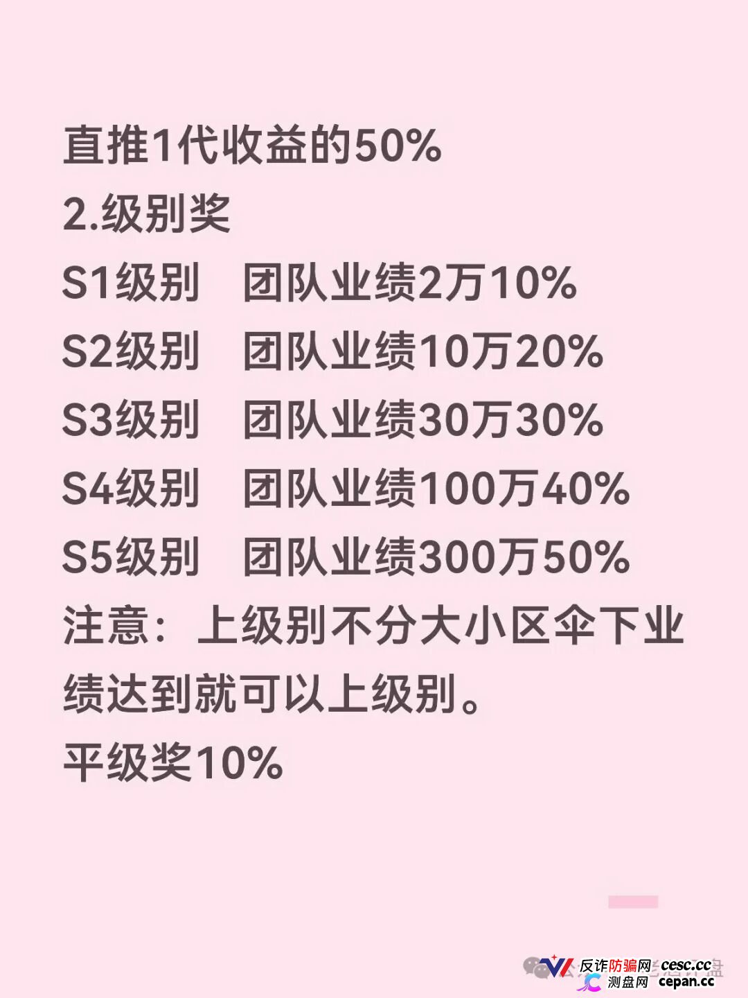崩盘实录｜“Open-Bit”签名认证就是交出转币权限——你点“确认”的那一刻，钱包已经不属于你了