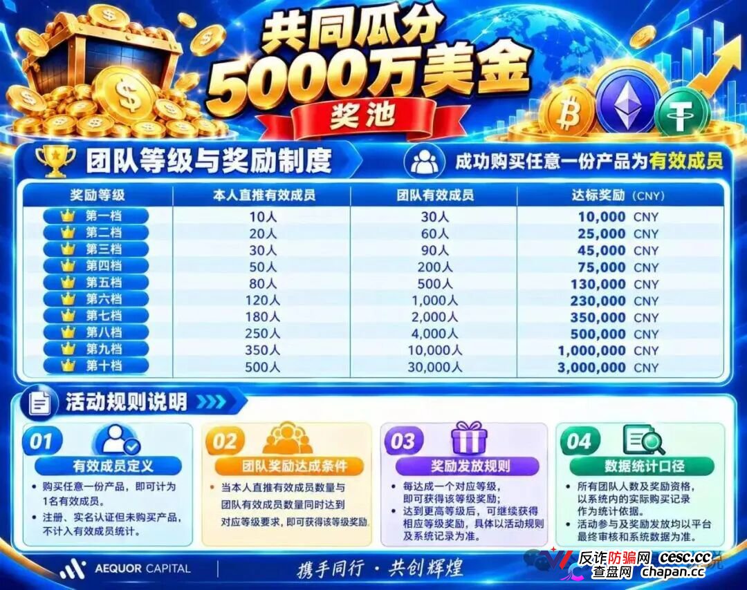 紧急预警|深澜量化:10月7日开放充值,操盘手已在准备跑路——崩盘前夜(5) 紧急预警|深澜量化:10月7日开放充值,操盘手已在准备跑路——崩盘前夜(5)