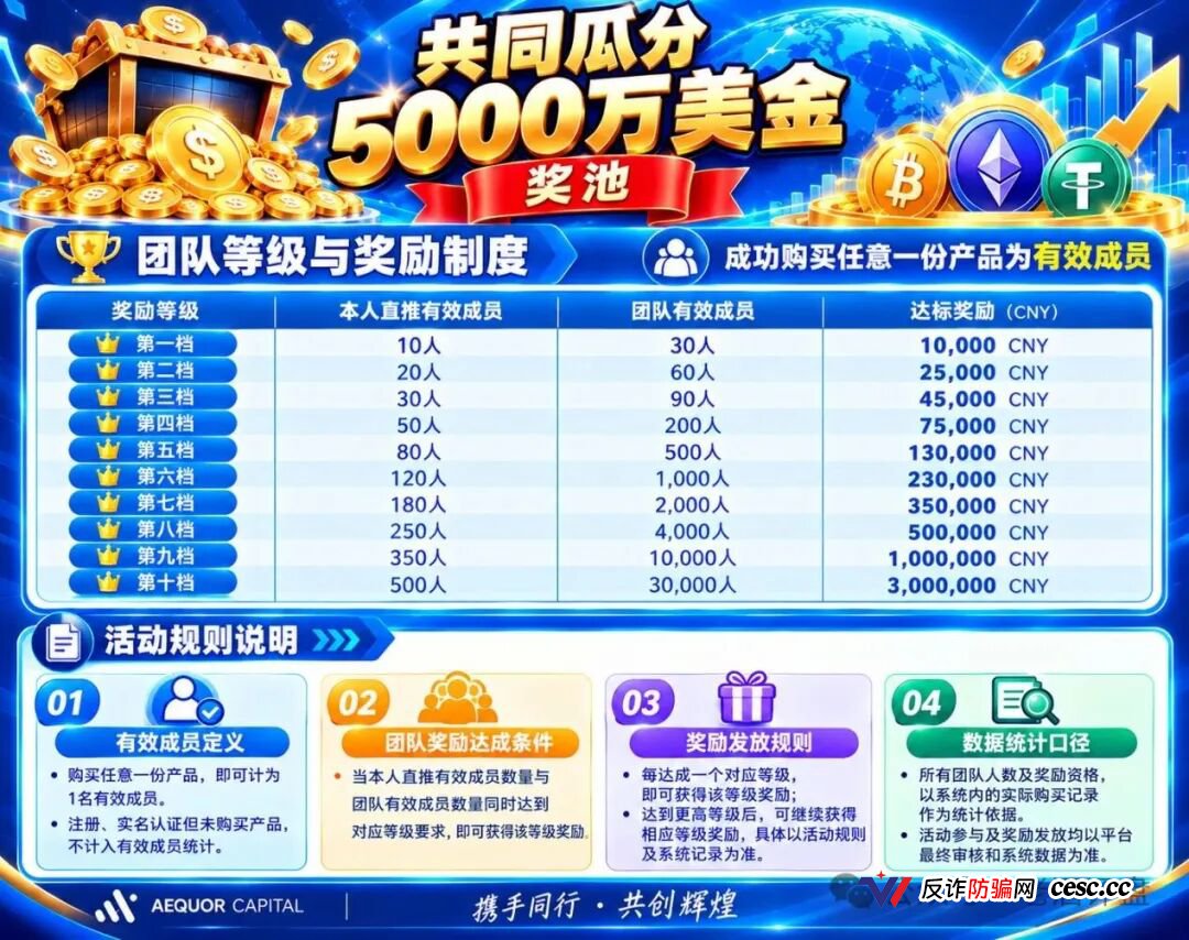 深澜量化1500U玩家提现遭拒，拿张MSB牌照冒充交易所，别再当接盘侠了(2)