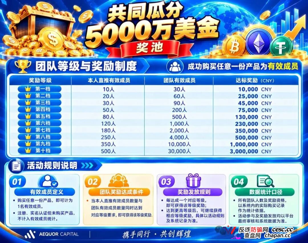 紧急预警|深澜量化(AEQUOR CAPITAL):你的“海外总部”,在巴西已经被法院冻结了(2) 紧急预警|深澜量化(AEQUOR CAPITAL):你的“海外总部”,在巴西已经被法院冻结了(2)
